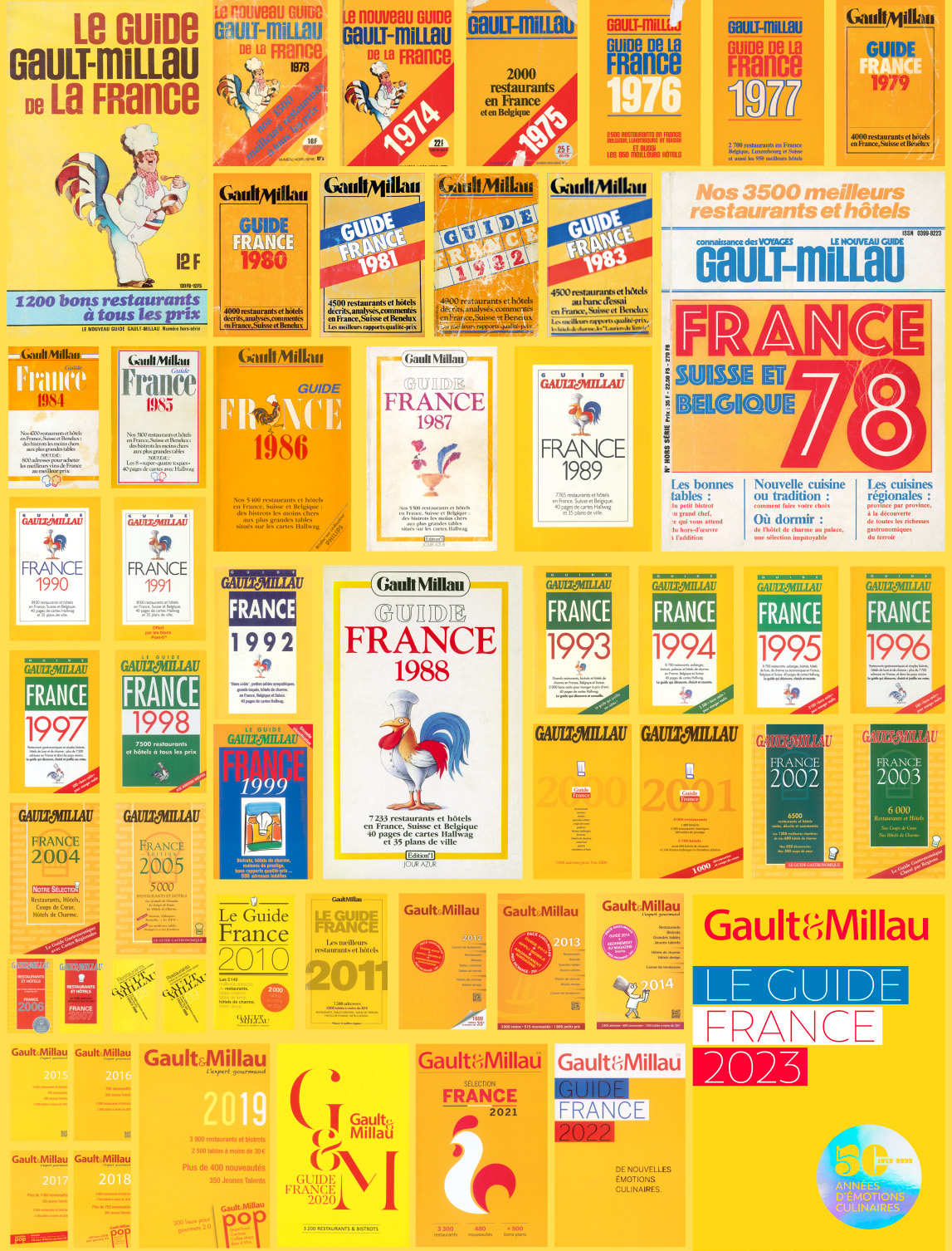 Gault&Millau — 50 lat